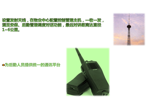 无线对讲系统